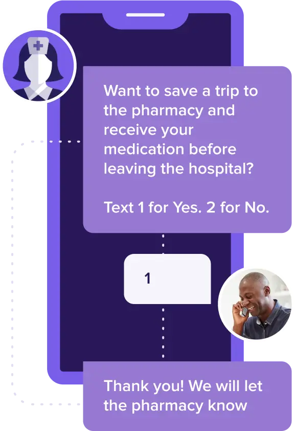 A smartphone screen shows a medical app with a nurse icon at the top. The app asks, Want to save a trip to the pharmacy and receive your medication before leaving the hospital? Text 1 for Yes. 2 for No. A man texts 1 and the app responds, Thank you! We will let the pharmacy know.